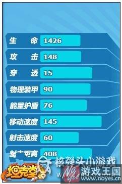 小黄萌咋样?坦克堂属性详解 小黄萌咋样?坦克堂属性详解