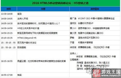 2016HTML5移动生态大会即将开幕?完整议程 2016HTML5移动生态大会即将开幕?完整议程