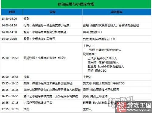 2016HTML5移动生态大会即将开幕?完整议程 2016HTML5移动生态大会即将开幕?完整议程