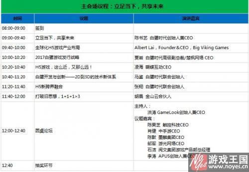 2016HTML5移动生态大会即将开幕?完整议程 2016HTML5移动生态大会即将开幕?完整议程