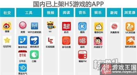 H5-3D游戏才是真正的风口？微信H5来了