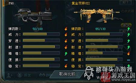 大神实测属性性能？生死狙击黄金双持UZI咋样