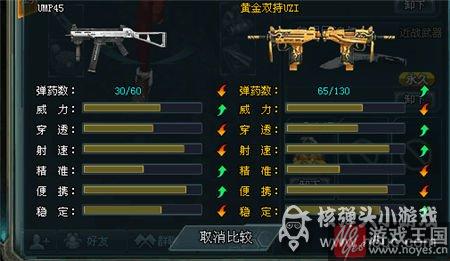 大神实测属性性能？生死狙击黄金双持UZI咋样