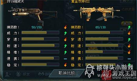 大神实测属性性能？生死狙击黄金双持UZI咋样