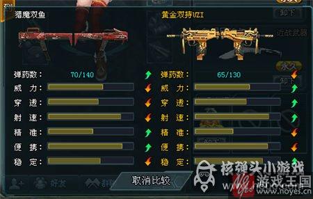 大神实测属性性能？生死狙击黄金双持UZI咋样