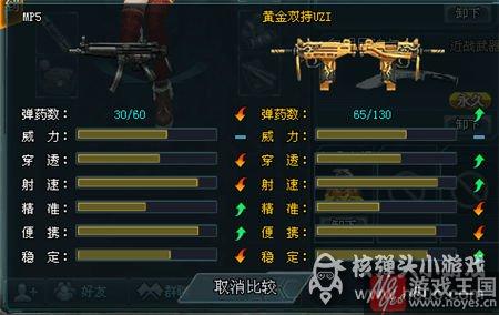 大神实测属性性能？生死狙击黄金双持UZI咋样