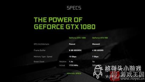 Nvidia？全新的性能强者