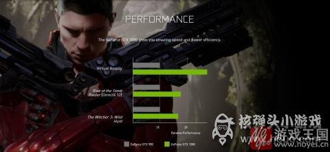 Nvidia？全新的性能强者