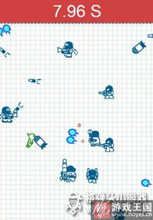 Nvidia？全新的性能强者