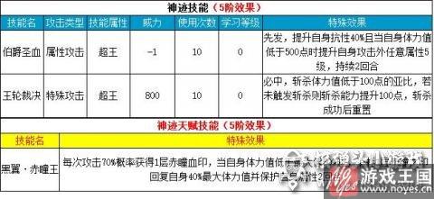 全方位剖析？奥拉星圣堂伯爵实战解析