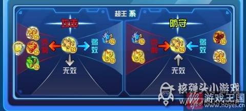 全方位剖析？奥拉星圣堂伯爵实战解析