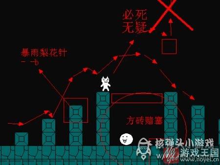 第二关图文攻略？猫里奥最后咋过