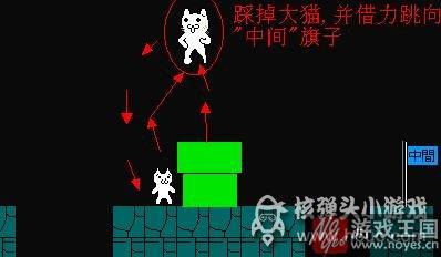 第二关图文攻略？猫里奥最后咋过