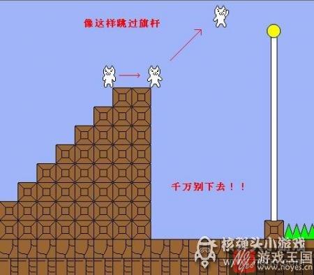 第一关详细攻略？猫里奥的最后咋过