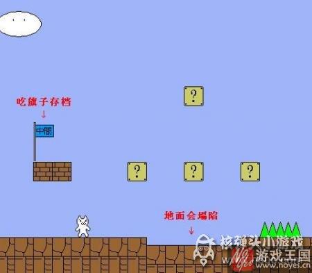 第一关详细攻略？猫里奥的最后咋过