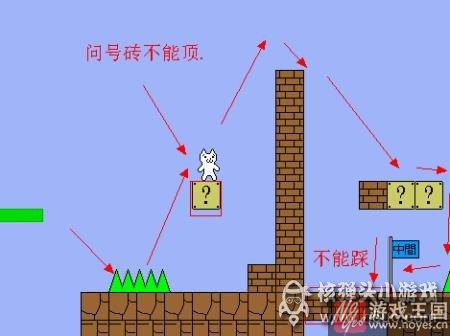第三关图文攻略？猫里奥最后咋过