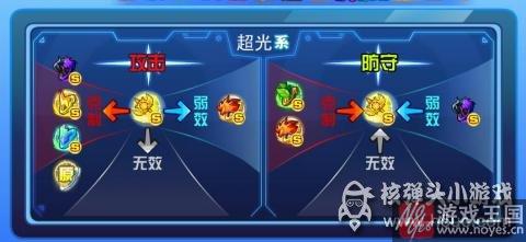 技能属性分析？奥拉星白翼王神獠月解析