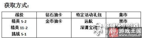 白银骑士好用么？MR魔法英雄技能分析