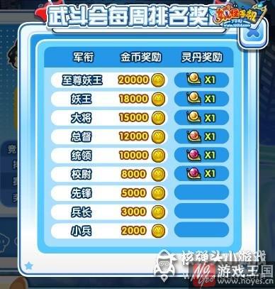 史上最强S阶妖怪登场?手机战斗改版 史上最强S阶妖怪登场?手机战斗改版