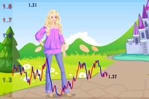 芭比娃娃炒外汇