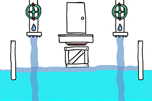 我们现在该怎么做